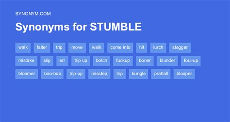 stumble synonym|antonym for stumble.